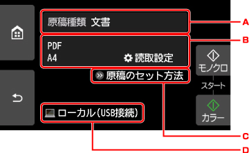図:タッチスクリーン